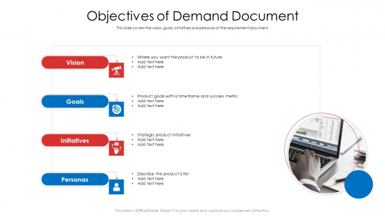 Product Demand Document Objectives Of Demand Document Elements PDF Product Demand Document Objectives Of Demand Document Elements PDF