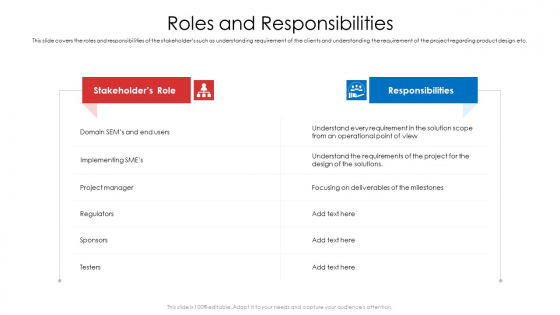 Product Demand Document Roles And Responsibilities Inspiration PDF Product Demand Document Roles And Responsibilities Inspiration PDF