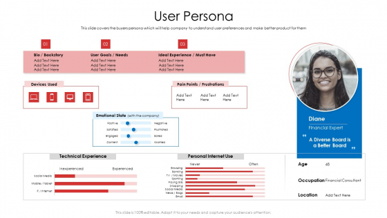 Product Demand Document User Persona Ppt Model Visuals PDF