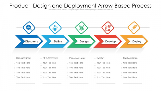 Product Design And Deployment Arrow Based Process Ppt PowerPoint Presentation File Tips PDF Product Design And Deployment Arrow Based Process Ppt PowerPoint Presentation File Tips PDF