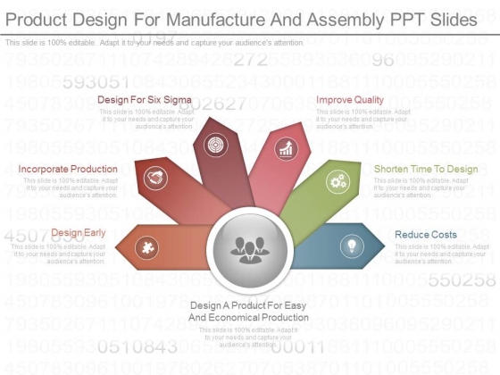 Product Design For Manufacture And Assembly Ppt Slides PowerPoint 