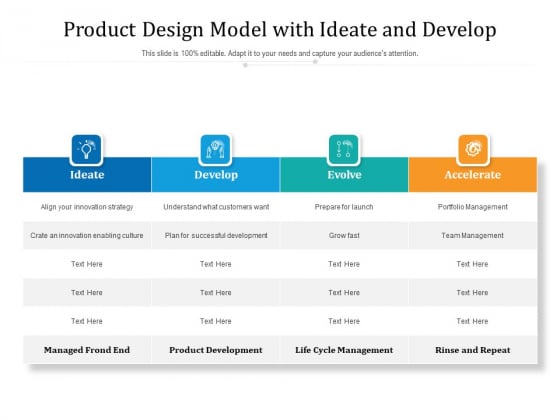 Product Design Model With Ideate And Develop Ppt PowerPoint Presentation File Layouts PDF Product Design Model With Ideate And Develop Ppt PowerPoint Presentation File Layouts PDF