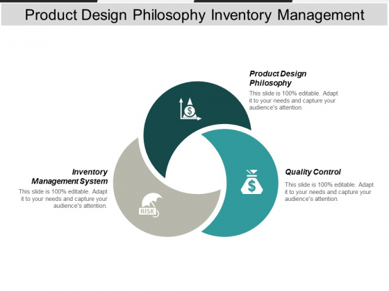 Product Design Philosophy Inventory Management System Quality Control Ppt PowerPoint Presentation Visual Aids Professional Product Design Philosophy Inventory Management System Quality Control Ppt PowerPoint Presentation Visual Aids Professional