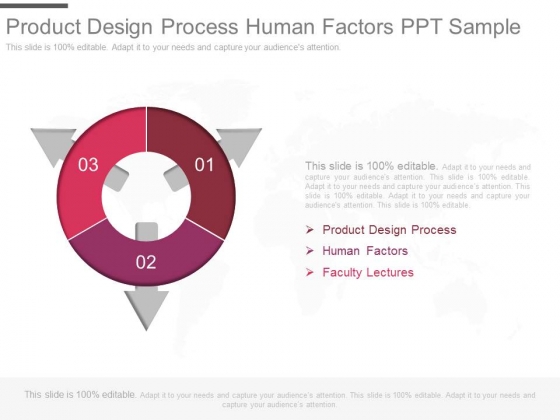 Product Design Process Human Factors Ppt Sample Product Design Process Human Factors Ppt Sample
