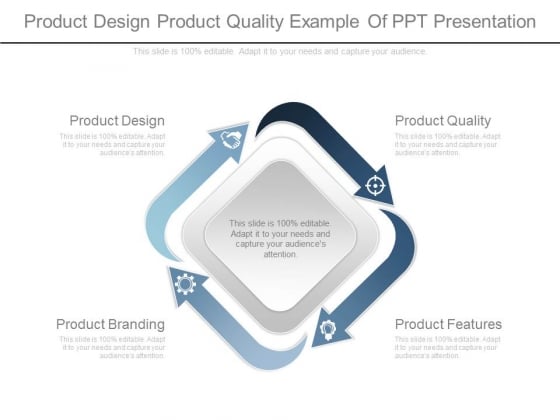 Product Design Product Quality Example Of Ppt Presentation Product Design Product Quality Example Of Ppt Presentation
