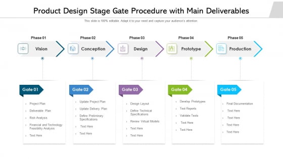 Product Design Stage Gate Procedure With Main Deliverables Ppt PowerPoint Presentation Gallery Clipart PDF Product Design Stage Gate Procedure With Main Deliverables Ppt PowerPoint Presentation Gallery Clipart PDF