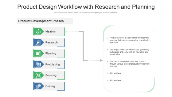Product Design Workflow With Research And Planning Ppt PowerPoint Presentation Gallery Information PDF Product Design Workflow With Research And Planning Ppt PowerPoint Presentation Gallery Information PDF