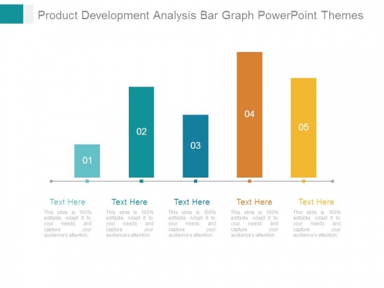 Product Development Analysis Bar Graph Powerpoint Themes