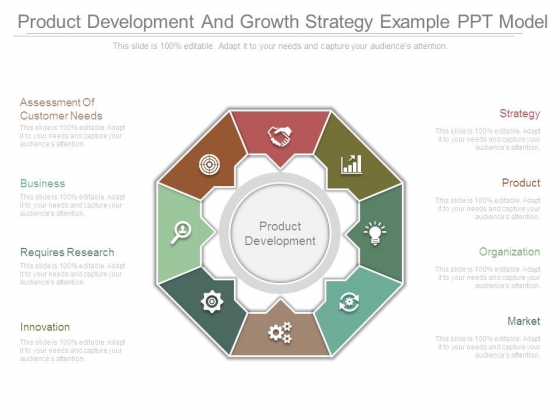 Product Development And Growth Strategy Example Ppt Model Product Development And Growth Strategy Example Ppt Model