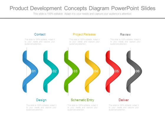 Product Development Concepts Diagram Powerpoint Slides Product Development Concepts Diagram Powerpoint Slides