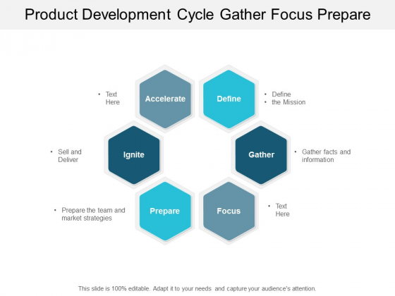 Product Development Cycle Gather Focus Prepare Ppt PowerPoint Presentation File Aids Product Development Cycle Gather Focus Prepare Ppt PowerPoint Presentation File Aids