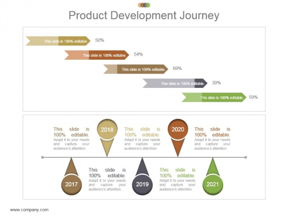 Product Development Journey Powerpoint Slide Introduction Product Development Journey Powerpoint Slide Introduction