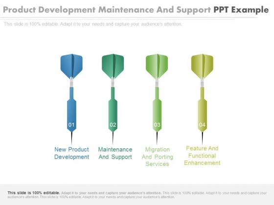Product Development Maintenance And Support Ppt Example Product Development Maintenance And Support Ppt Example