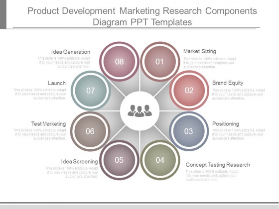 Product Development Marketing Research Components Diagram Ppt Templates Product Development Marketing Research Components Diagram Ppt Templates