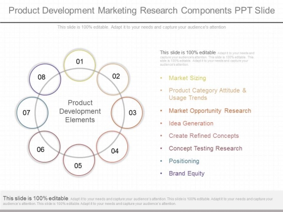 Product Development Marketing Research Components Ppt Slide