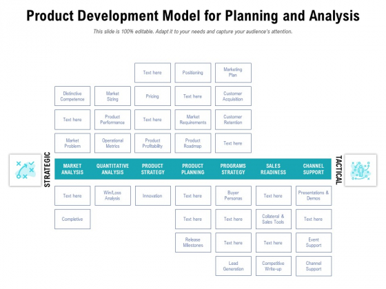 Product Development Model For Planning And Analysis Ppt PowerPoint Presentation Layouts Guide PDF Product Development Model For Planning And Analysis Ppt PowerPoint Presentation Layouts Guide PDF