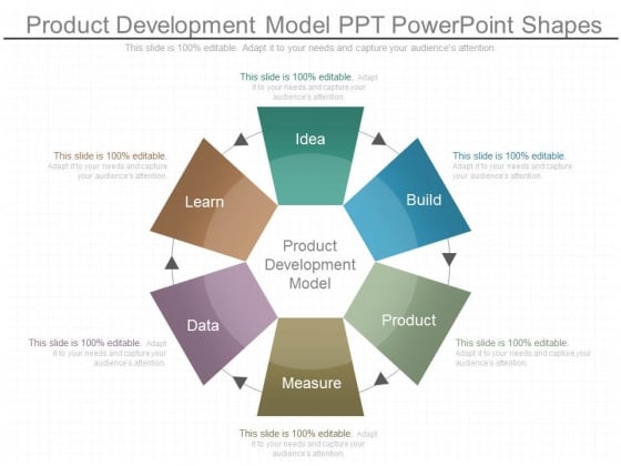Product Development Model Ppt Powerpoint Shapes Product Development Model Ppt Powerpoint Shapes