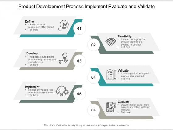 Product Development Process Implement Evaluate And Validate Ppt PowerPoint Presentation Model Graphics Template Product Development Process Implement Evaluate And Validate Ppt PowerPoint Presentation Model Graphics Template