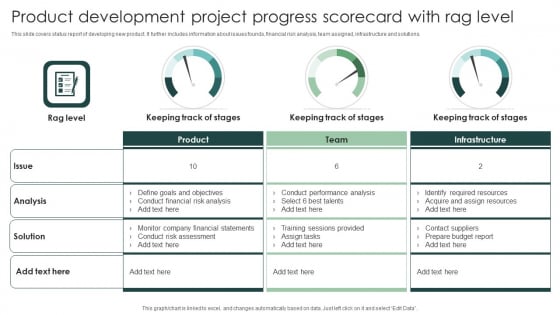 Product Development Project Progress Scorecard With Rag Level Themes PDF