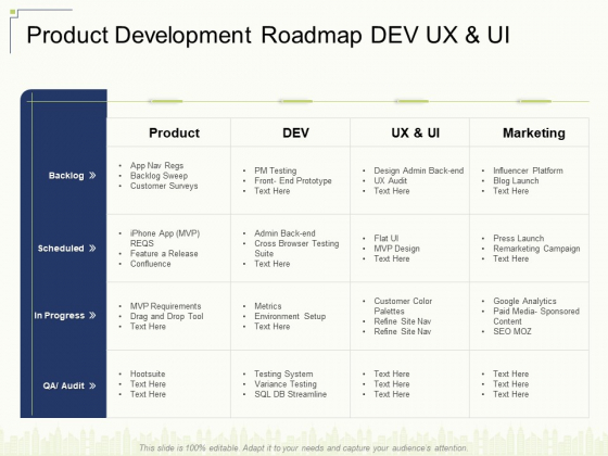 Product Development Roadmap DEV UX And UI Ppt Slides Smartart PDF Product Development Roadmap DEV UX And UI Ppt Slides Smartart PDF