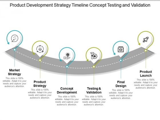 product-development-strategy-timeline-concept-testing-and-validation