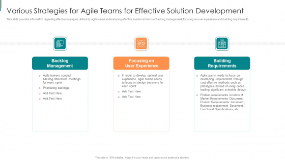 Product Development Using Agile Various Strategies Solution Development Microsoft PDF