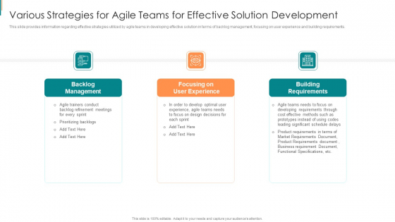 Product Development Using Agile Various Strategies Solution Development Microsoft PDF Product Development Using Agile Various Strategies Solution Development Microsoft PDF