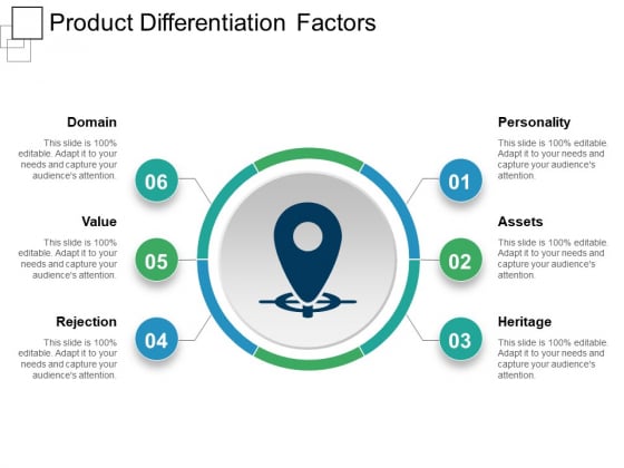 Product Differentiation Factors Ppt PowerPoint Presentation Styles Skills Product Differentiation Factors Ppt PowerPoint Presentation Styles Skills