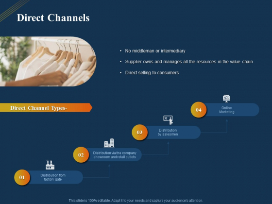 Product Distribution Sales And Marketing Channels Direct Channels Ppt Gallery Format PDF Product Distribution Sales And Marketing Channels Direct Channels Ppt Gallery Format PDF