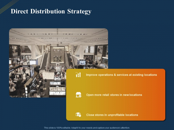 Product Distribution Sales And Marketing Channels Direct Distribution Strategy Ppt Pictures Background PDF Product Distribution Sales And Marketing Channels Direct Distribution Strategy Ppt Pictures Background PDF