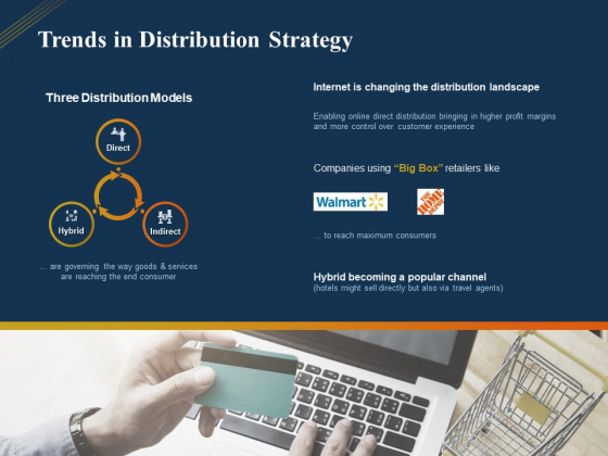 Product Distribution Sales And Marketing Channels Trends In Distribution Strategy Ppt Model Shapes PDF