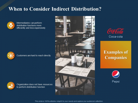 Product Distribution Sales And Marketing Channels When To Consider Indirect Distribution Ppt Infographic Template Slide PDF Product Distribution Sales And Marketing Channels When To Consider Indirect Distribution Ppt Infographic Template Slide PDF