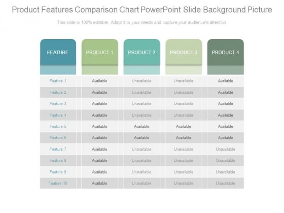 Product Features Comparison Chart Powerpoint Slide Background Picture