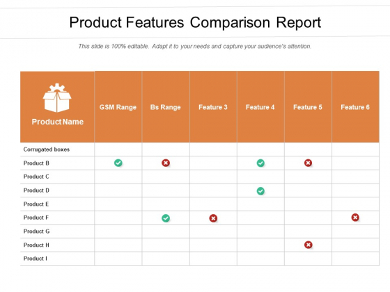 Product Features Comparison Report Ppt PowerPoint Presentation File Inspiration PDF