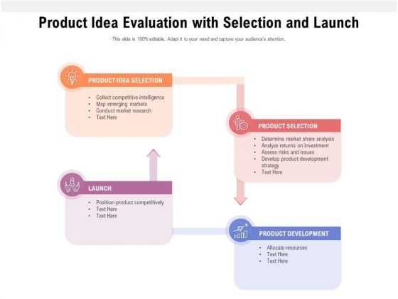 Product Idea Evaluation With Selection And Launch Ppt PowerPoint Presentation File Influencers PDF Product Idea Evaluation With Selection And Launch Ppt PowerPoint Presentation File Influencers PDF