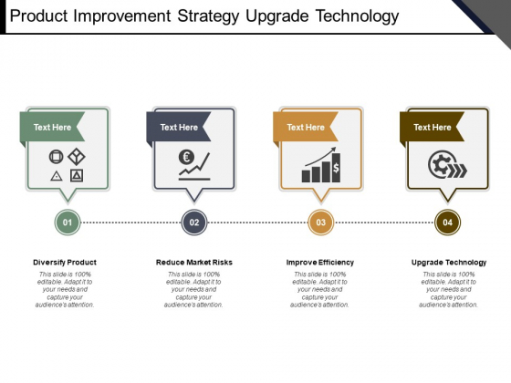 Product Improvement Strategy Upgrade Technology Ppt PowerPoint Presentation Portfolio Layouts