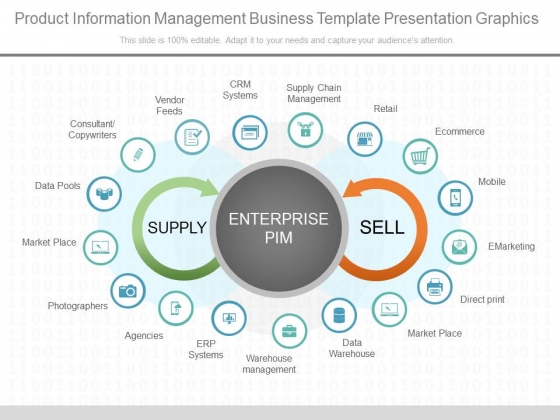 Product Information Management Business Template Presentation Graphics Product Information Management Business Template Presentation Graphics