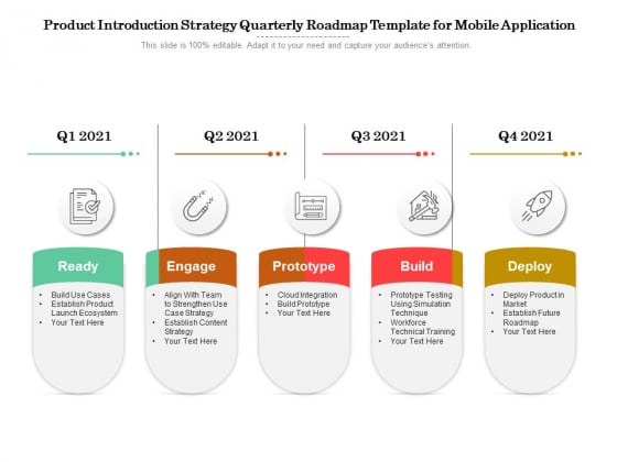 Product Introduction Strategy Quarterly Roadmap Template For Mobile Application Summary