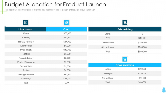 Product Kick Off Strategy Budget Allocation For Product Launch Rules PDF