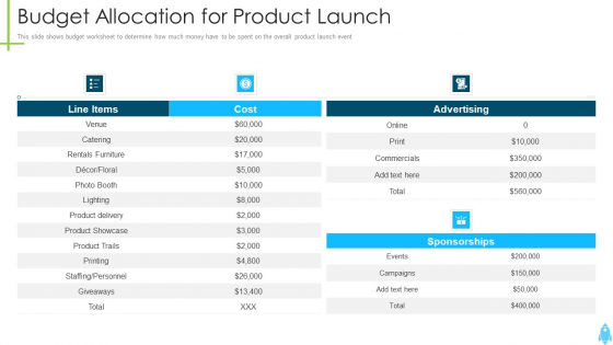 Product Kick Off Strategy Budget Allocation For Product Launch Rules PDF Product Kick Off Strategy Budget Allocation For Product Launch Rules PDF