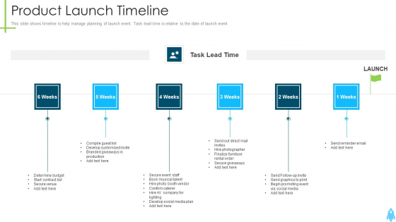 Product Kick Off Strategy Product Launch Timeline Ppt Model Background Images PDF Product Kick Off Strategy Product Launch Timeline Ppt Model Background Images PDF