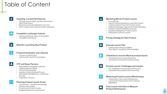 Product Kick Off Strategy Table Of Content Ppt File Files PDF
