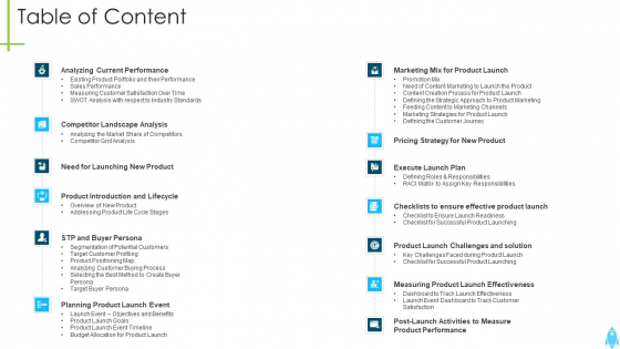 Product Kick Off Strategy Table Of Content Ppt File Files PDF Product Kick Off Strategy Table Of Content Ppt File Files PDF