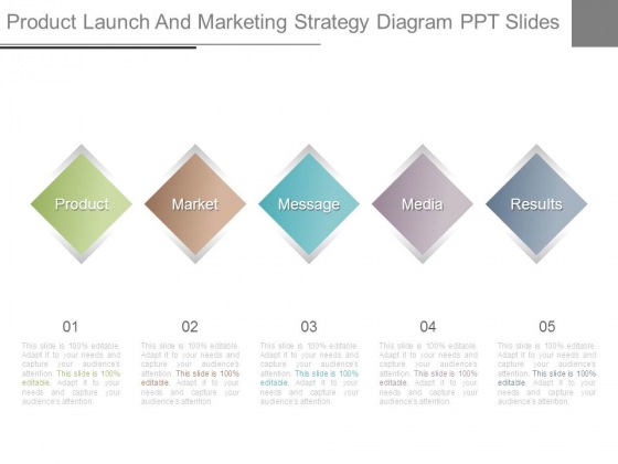 Product Launch And Marketing Strategy Diagram Ppt Slides Product Launch And Marketing Strategy Diagram Ppt Slides