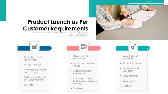 Product Launch As Per Customer Requirements Ppt Pictures Slide Portrait PDF