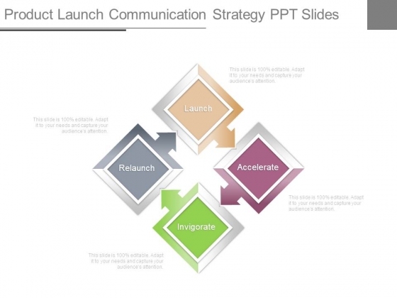 Product Launch Communication Strategy Ppt Slides