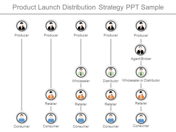 product launch strategy ppt