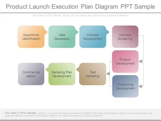 Product_Launch_Execution_Plan_Diagram_Ppt_Sample_1