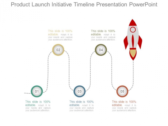 Product Launch Initiative Timeline Presentation Powerpoint Product Launch Initiative Timeline Presentation Powerpoint