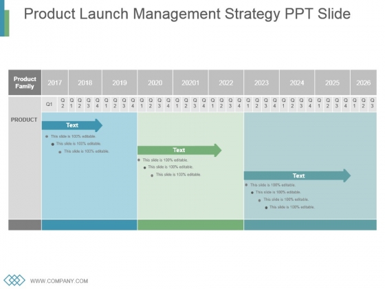 Product Launch Management Strategy Ppt Slide Product Launch Management Strategy Ppt Slide